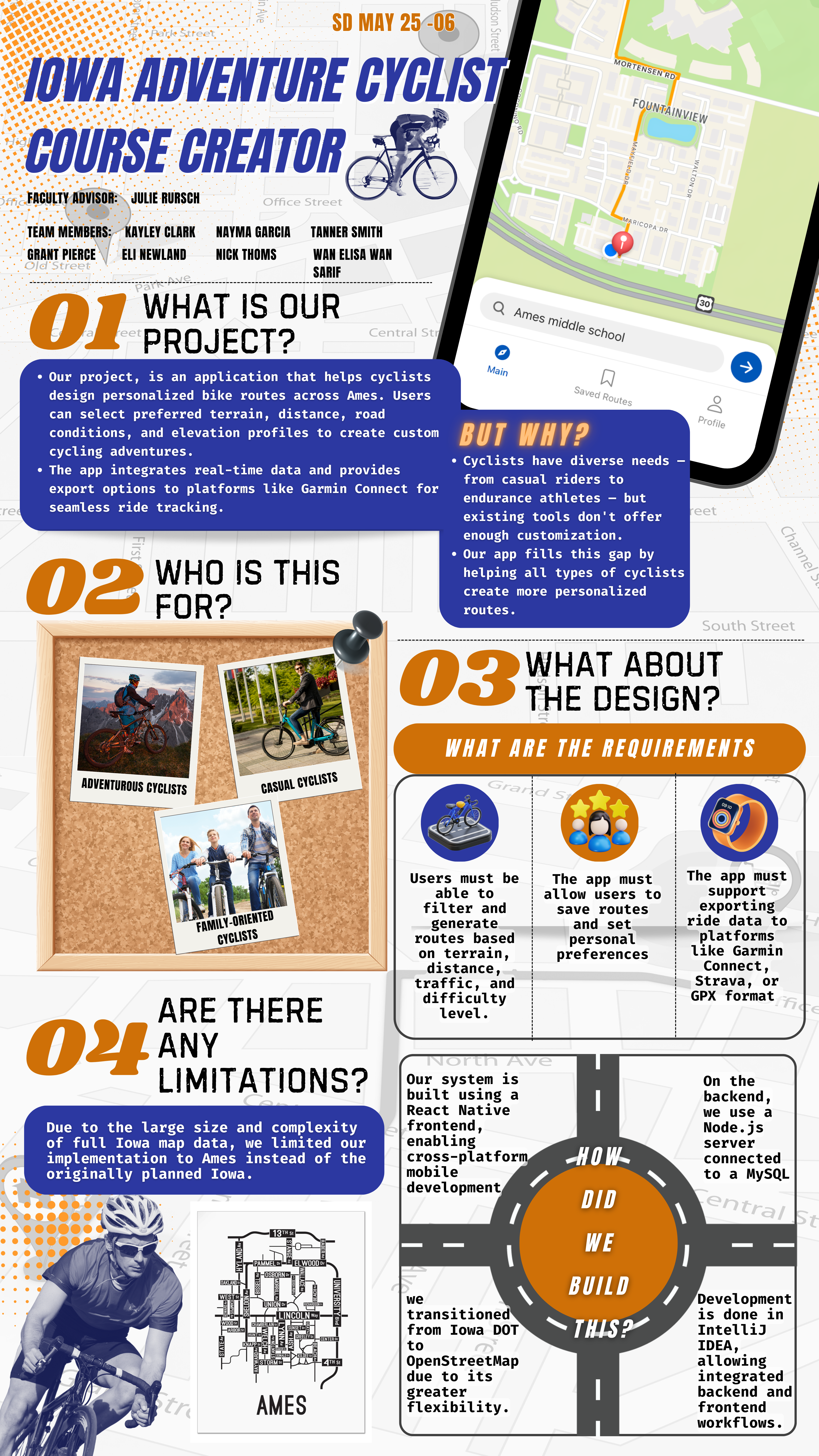 Project Poster Iowa Adventure Cyclists' Course Creator Project Poster